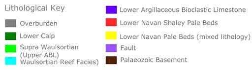 Figure 6b: Lithological interpretation from five sites